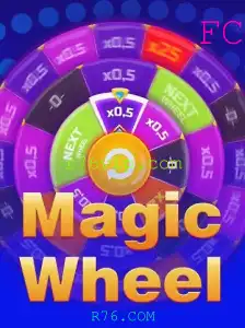 MagicWheel: Descubra o Mundo Fascinante do Novo Jogo Sensação